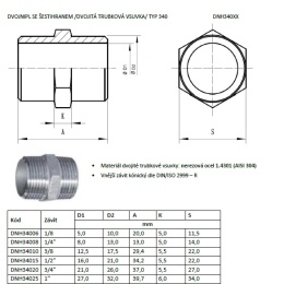 datasheety k dvojniplům se šestihranem technická data