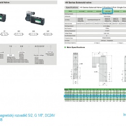 Elektromagnetický rozvaděč