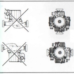 Instalace čerpadla. Čerpadlo nainstalujte tak aby byla hřídel v horizontální poloze.