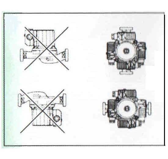 Instalace čerpadla. Čerpadlo nainstalujte tak aby byla hřídel v horizontální poloze.