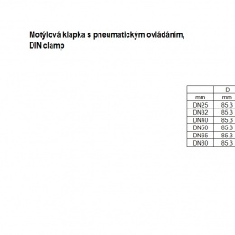 Nerezová klapka přímá, pneumaticky ovládaná, typy C-C  DN32