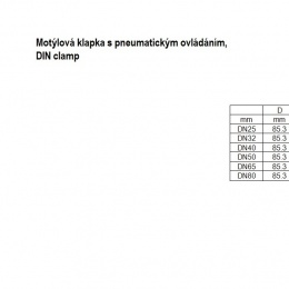 Nerezové klapky přímé, závitové (G-G), pneumaticky ovládané