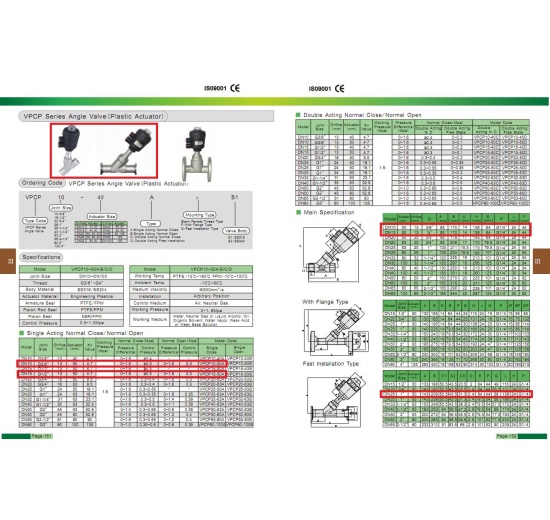 nerezové šikmé ventily s pneumatickým ovládáním technický (katalogový) list