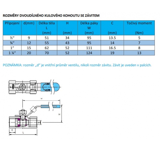 Nerezový kulový kohout s redukovaným průtokem, jednodílný, závitový | 1 1/4”_rozměry