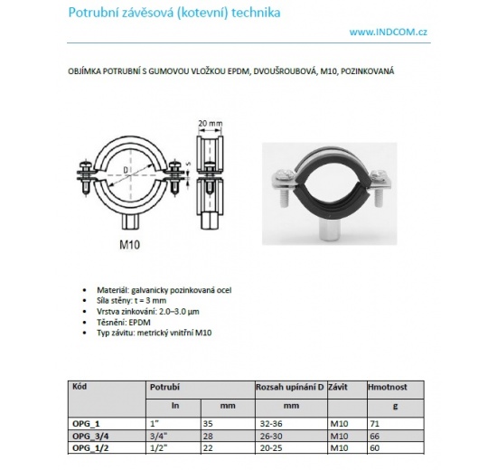 Objímka potrubní s gumovou vložkou EPDM, dvoušroubová, pozinkovaná| 32-36 mm