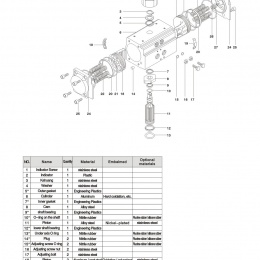 pneumatický pohon, dvojčinný_díly