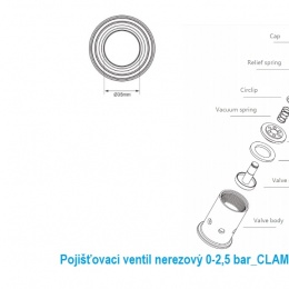 Pojišťovací ventil nerezový 0-2,5 bar_CLAMP přopojení 50.5 mm_rozměry