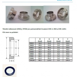 rozměry těsnění pro závitové hrdlo dle DIN 11851
