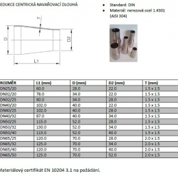 tabulka rozměrů Redukce centrická, navařovací, dlouhá DN 65/32