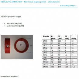 Těsnění silikon (VMQ) - nerezová přímá klapka DN65 | označení DN65