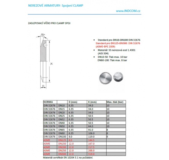 Zaslepovací víčko pro CLAMP spoj  Spojení CLAMP DIN 32676 Potrubní armatury a díly Indcom, Humpolec